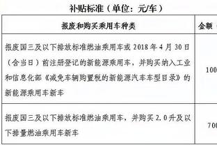 开云足球官网靠谱截图0